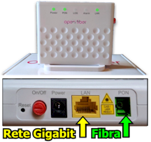 Tabella Comparativa Hd Fibra Speedy HD Fibra Piacenza Tabella Comparativa Hd Fibra Speedy HD Fibra Piacenza